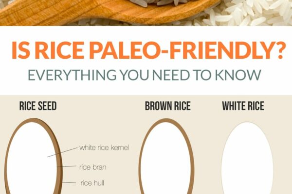 Is Rice Paleo? Everything You Need To Know