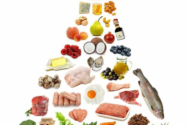 Paleo Diet Food List (What To Eat & Avoid) - Irena Macri ...